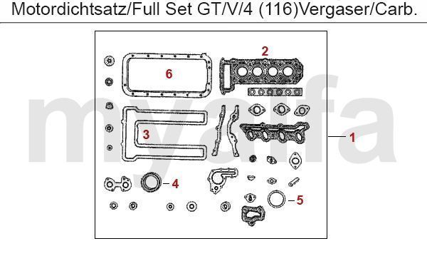 Motorpakkingset GTV/4