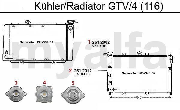 Radiator GTV/4
