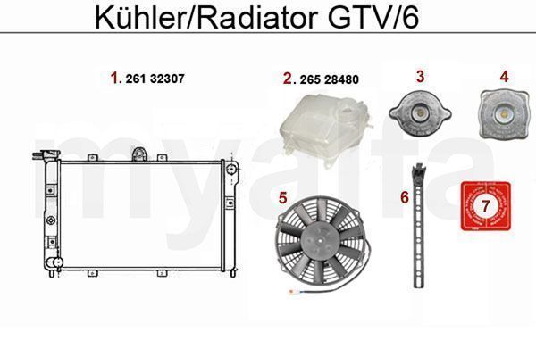 Radiateur GTV/6