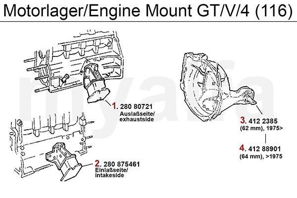 ENGINE MOUNT GTV/4