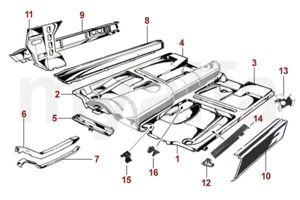 ROCKER PANELS/FLOOR PANELS ROCKER PANELS/FLOOR PANELS