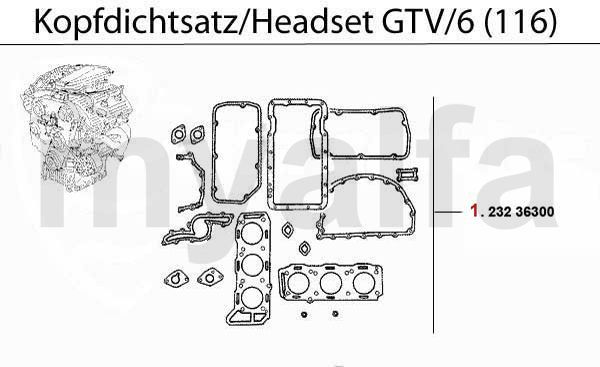 Kopfdichtsatz GTV/6