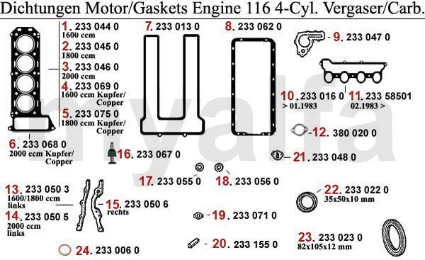 GASKETS ENGINE GTV/4