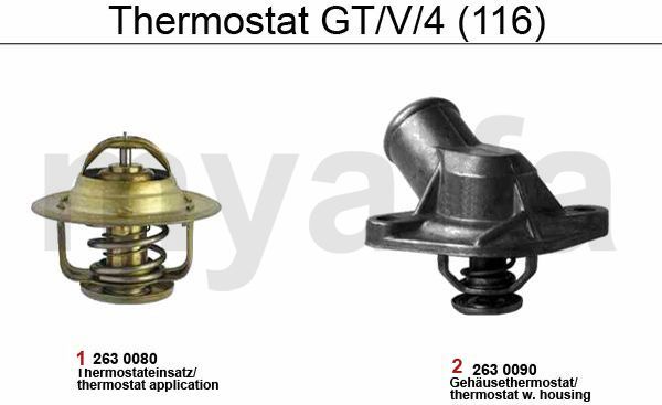 Thermostaat GTV/4