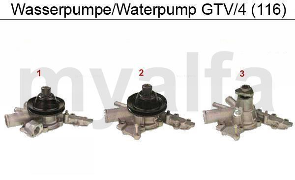 Waterpomp GTV/4