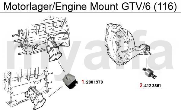 ENGINE MOUNT GTV/6