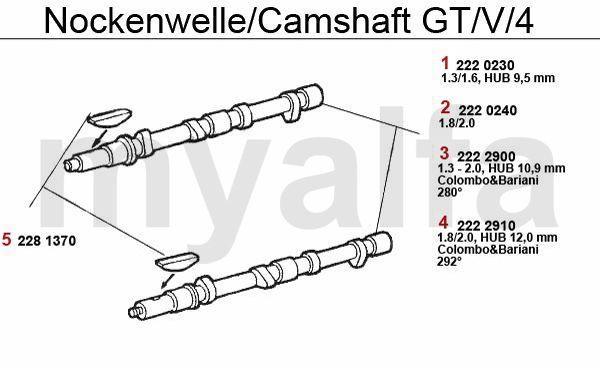CAMSHAFT GT/V/4