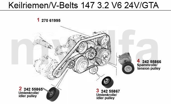 Alfa Romeo 3.2 V6 24V/GTA - Keil-/Keilrippenriemen - Motor - Alfa 147 - SHOP