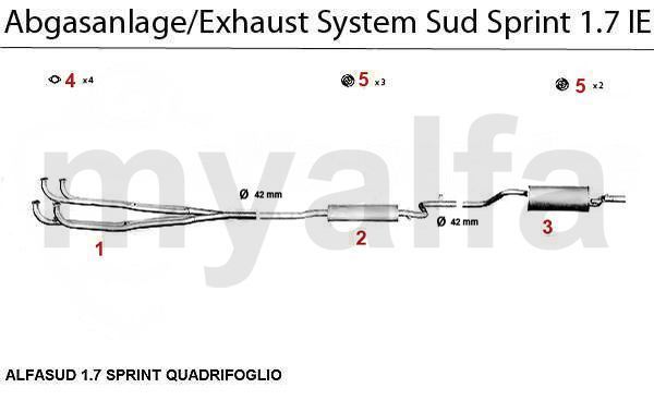 Sud Sprint 1.7 IE