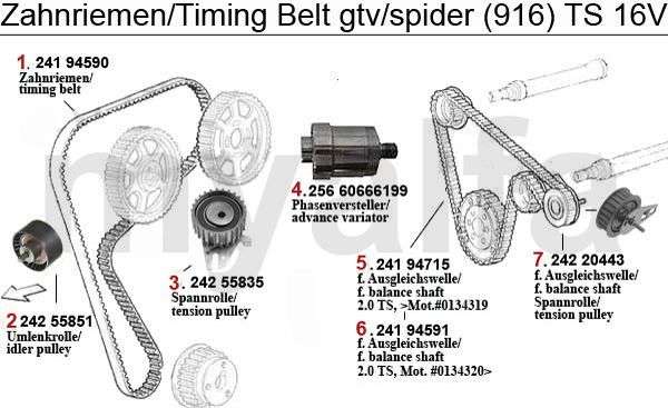 8x Ventilschaftdichtung Dichtung Ventilschaft für Alfa Romeo 145 155  GTV Spider