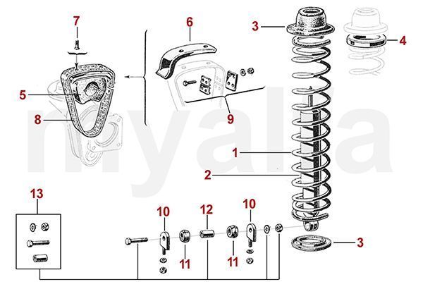 SPRINGS, ABSORBERS, STRAPS SPRINGS, ABSORBERS, STRAPS