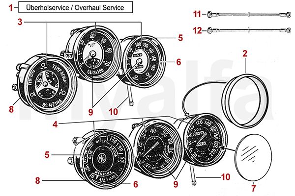 GAUGES/REV-SPEEDO CABLES GAUGES/REV-SPEEDO CABLES