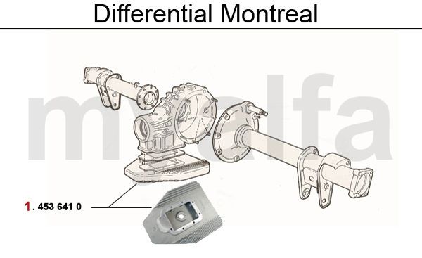 DIFFERENTIAL