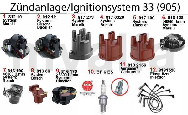 IGNITION SYSTEM (905)