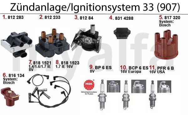 IGNITION SYSTEM (907)