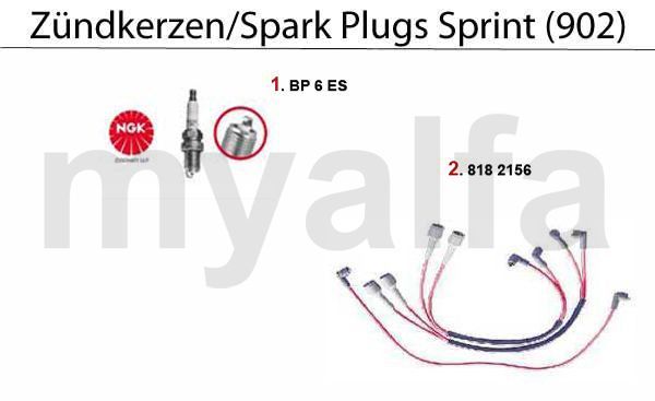 SPARK PLUGS Sprint (902)
