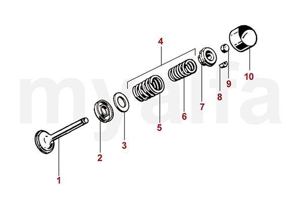 VALVES VALVES