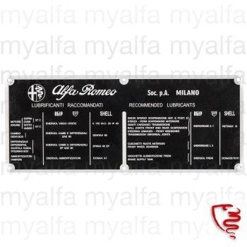 METAL PLATE: LUBRICANTS       (750)                         